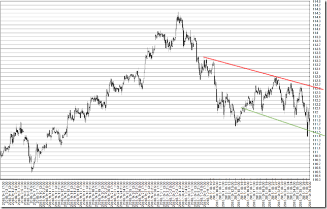 chart3_conv