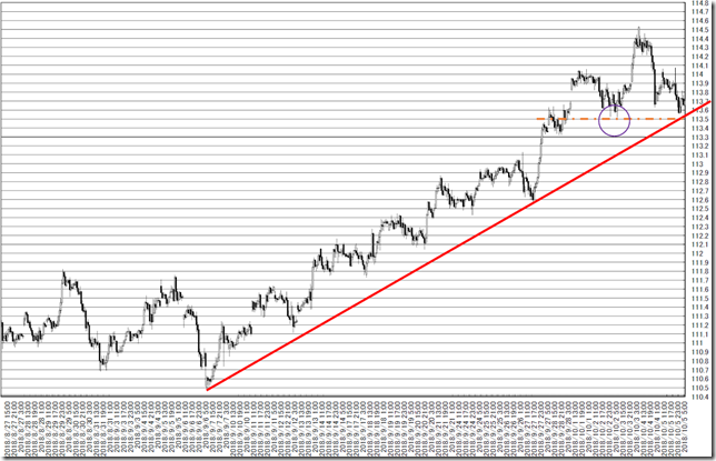 chart3_conv