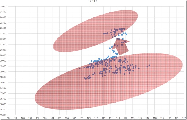 chart4_conv