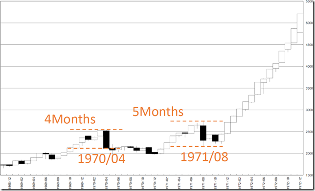 chart6_conv