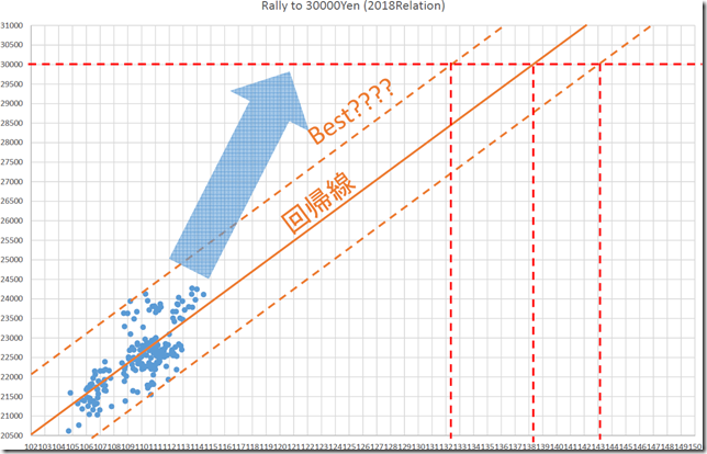 chart7_conv