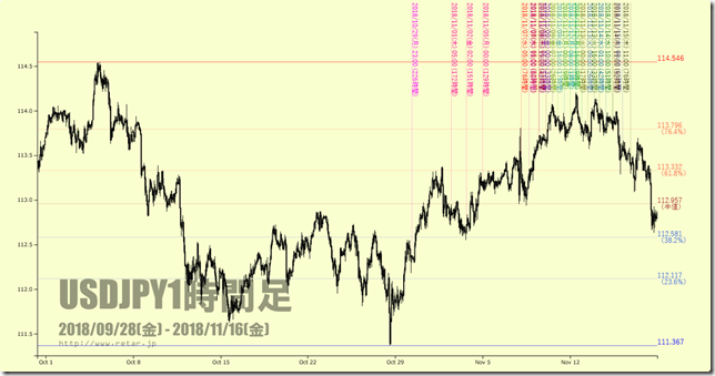 CHART1_conv