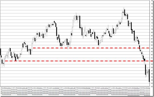 chart1_conv