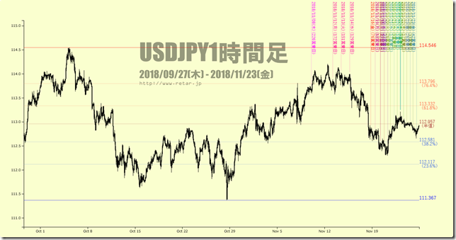 chart1_conv