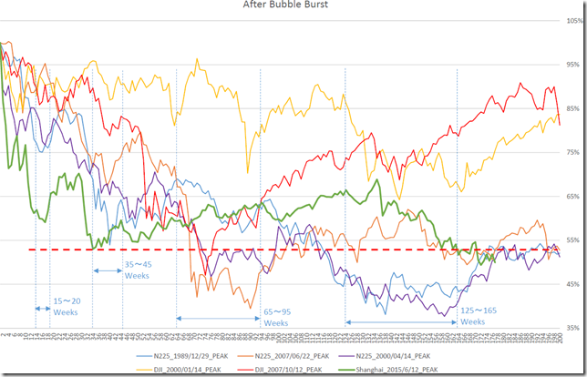 chart1_conv