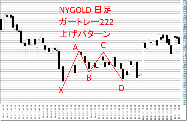 chart1_conv