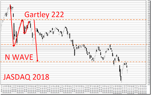 chart1_conv