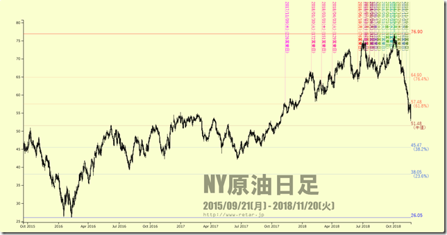 chart2_conv