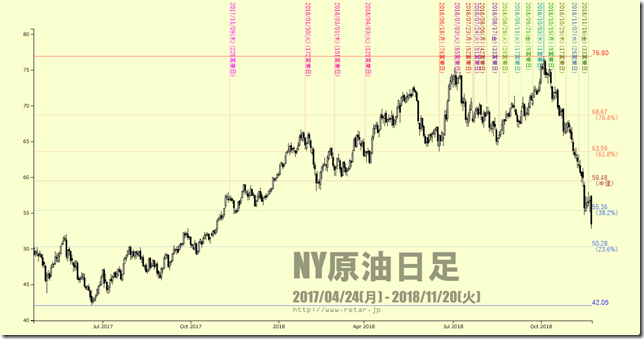 chart3_conv