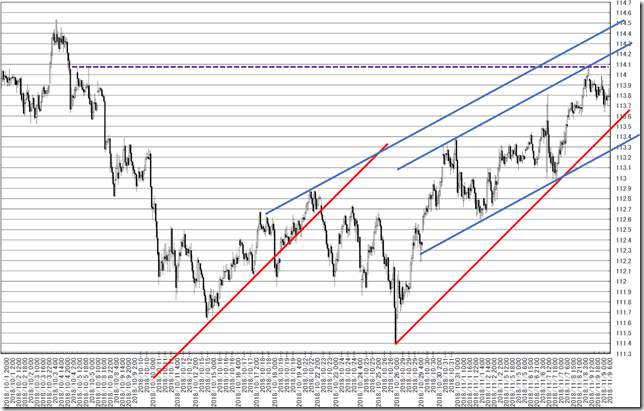 chart4_conv