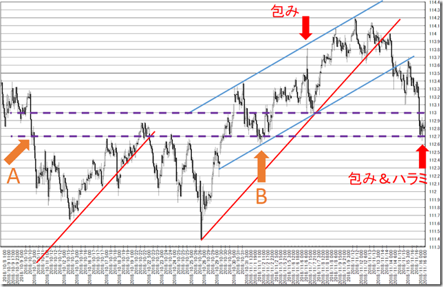 chart5_conv