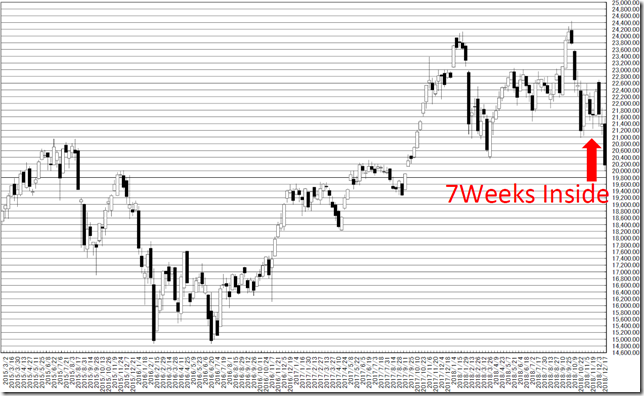 chart1_conv