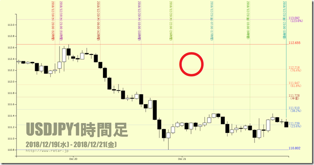 chart1_conv