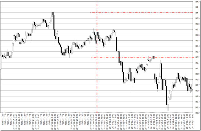 chart1_conv