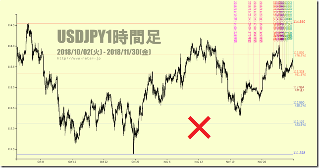 chart1_conv