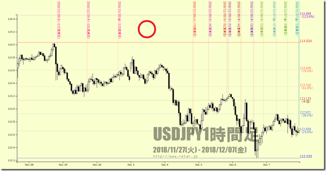 chart4_conv