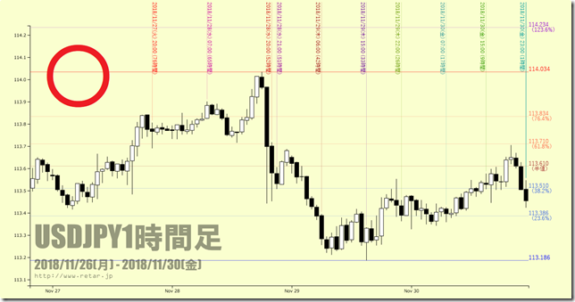 chart4_conv