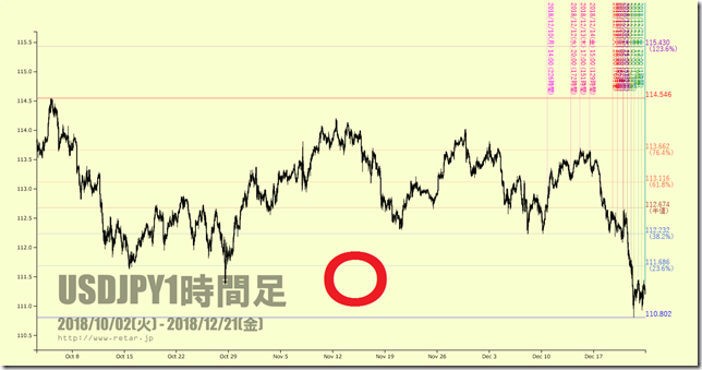 chart5_conv