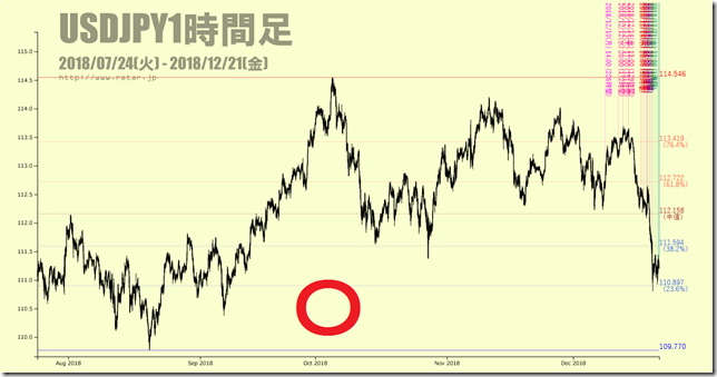 chart6_conv