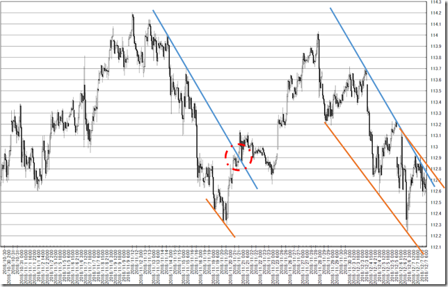 chart8_conv