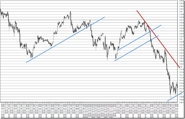 chart8_conv