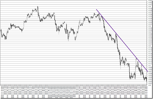 chart8_conv