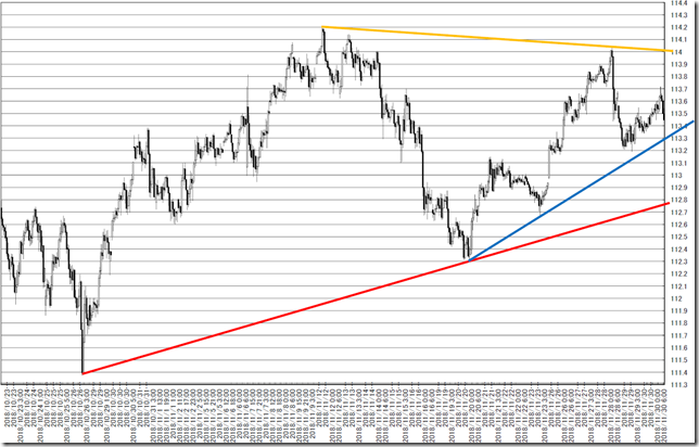 chart8_conv