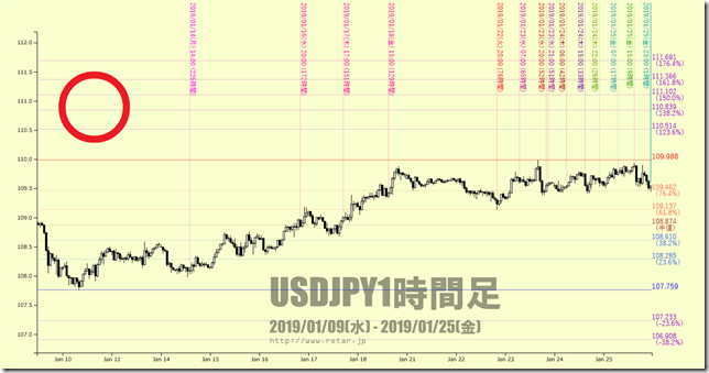 chart1_conv