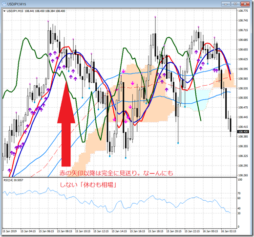 chart2_conv