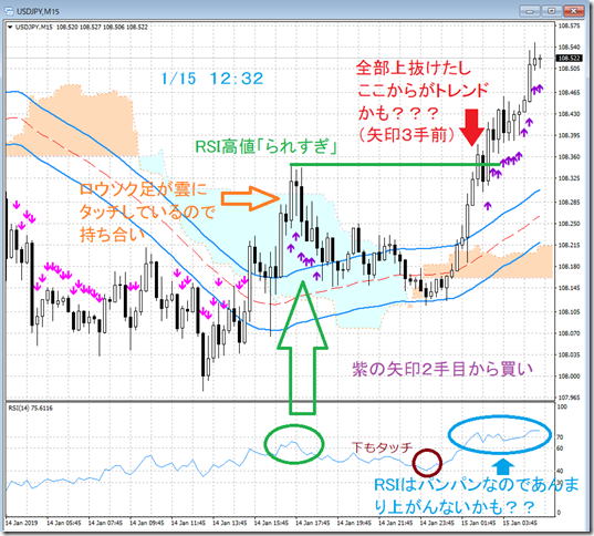 chart3_conv