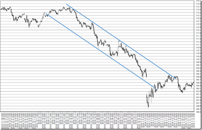 chart8_conv