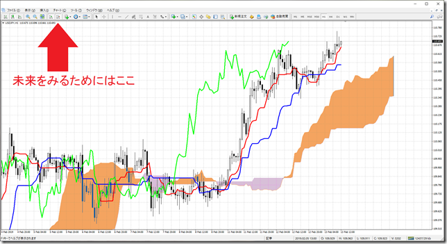 chart10_conv