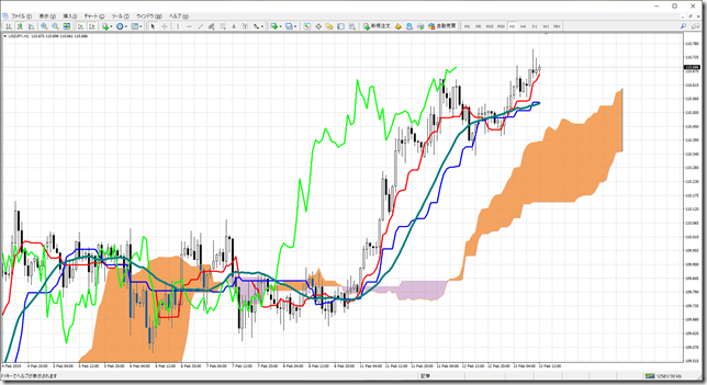 chart13_conv