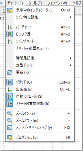 chart14_conv