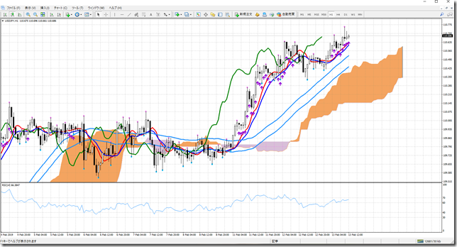 chart17_conv