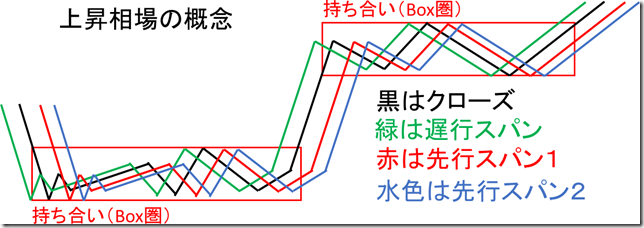 chart1_conv