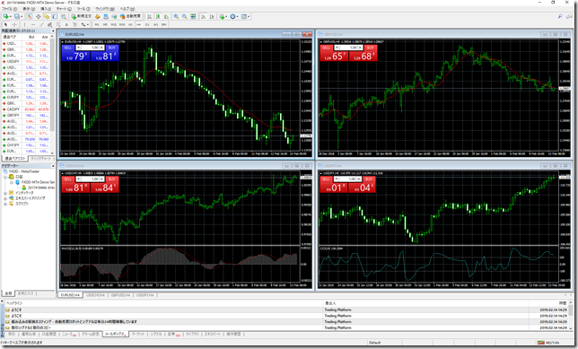 chart1_conv