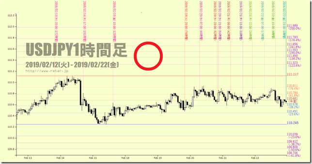 chart3_conv