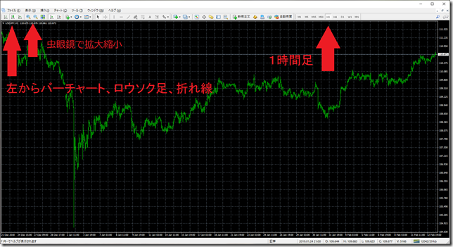 chart4_conv