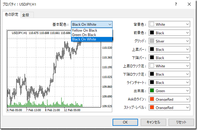 chart6_conv