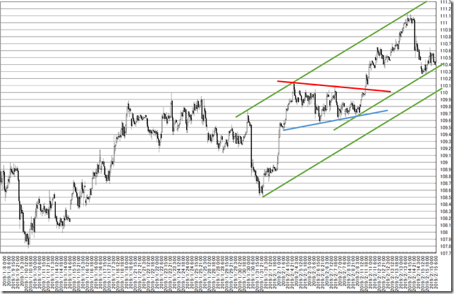 chart6_conv