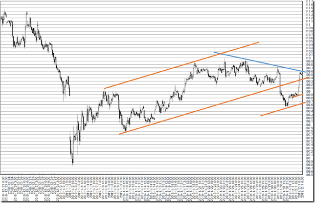 chart6_conv