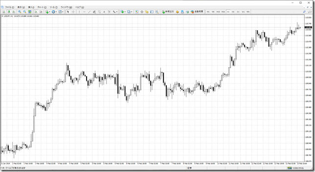 chart7_conv