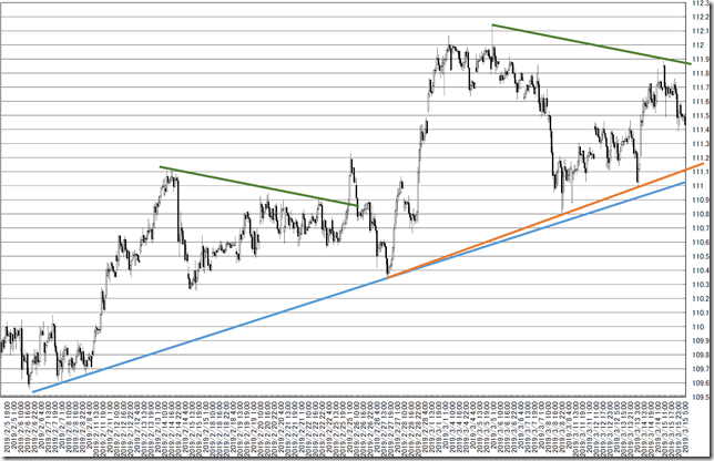 chart6_conv