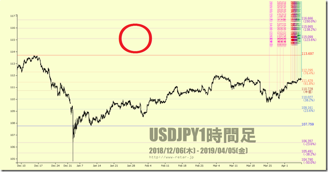 chart1_conv