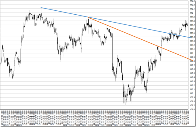 chart6_conv