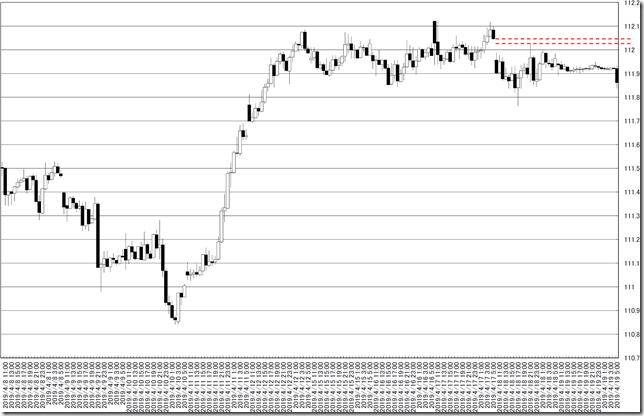 chart7_conv