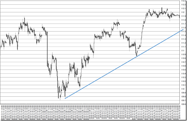 chart8_conv