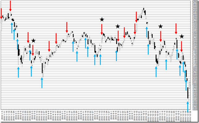 chart2_conv_conv