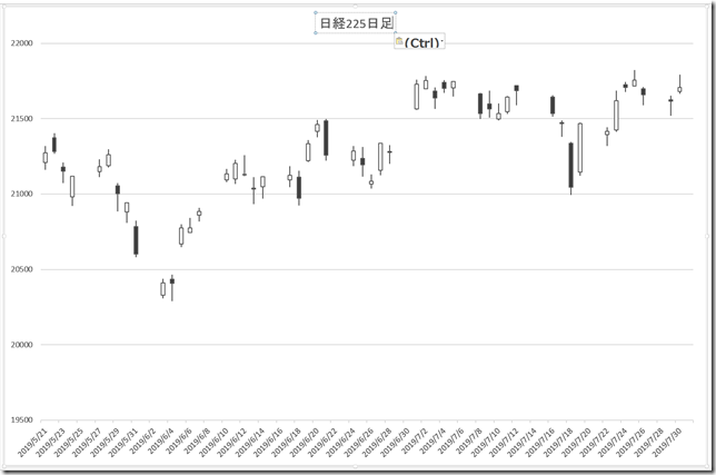 chart10